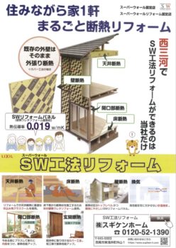 折り込み広告SW工法リフォーム