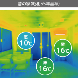 断熱リフォームで叶えられること