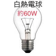2023年夏 省エネ作戦会議