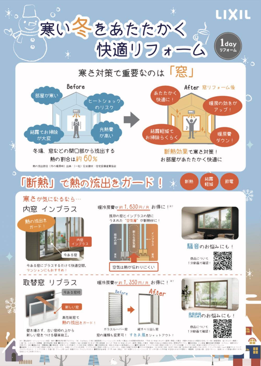 ヒートショックが起こりやすいのは気温差８℃超！