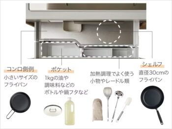 アシストポケット
