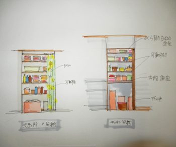 洗面所収納パース図とリフォーム後の洗面所収納